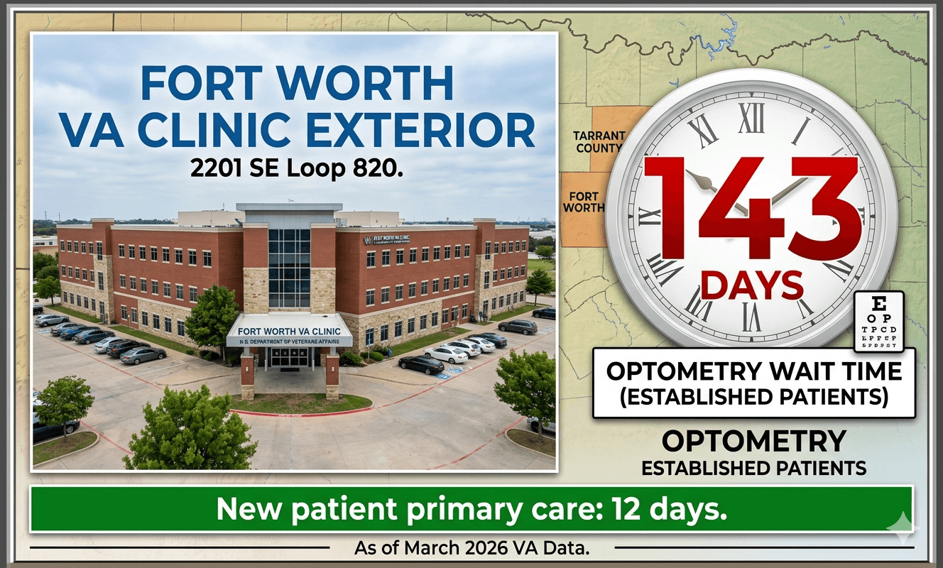 Fort Worth VA Clinic