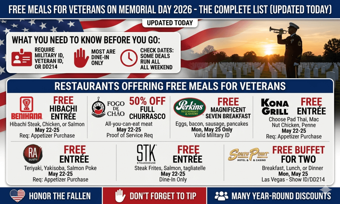 Free Meals for Veterans on Memorial Day 2026
