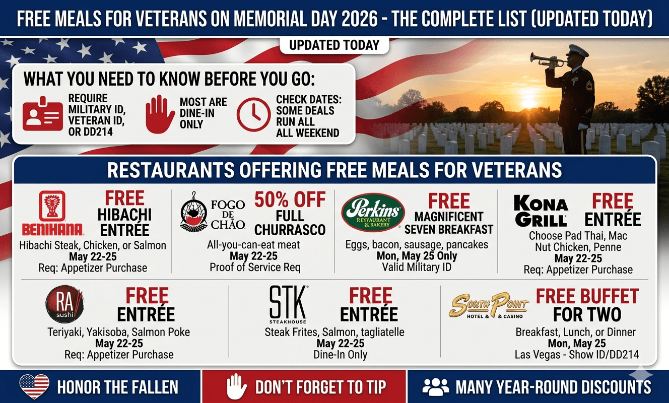 Veterans Free Meals On Memorial Day
