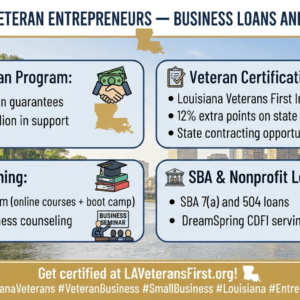 PAVE program Louisiana Veteran entrepreneurs online training modules