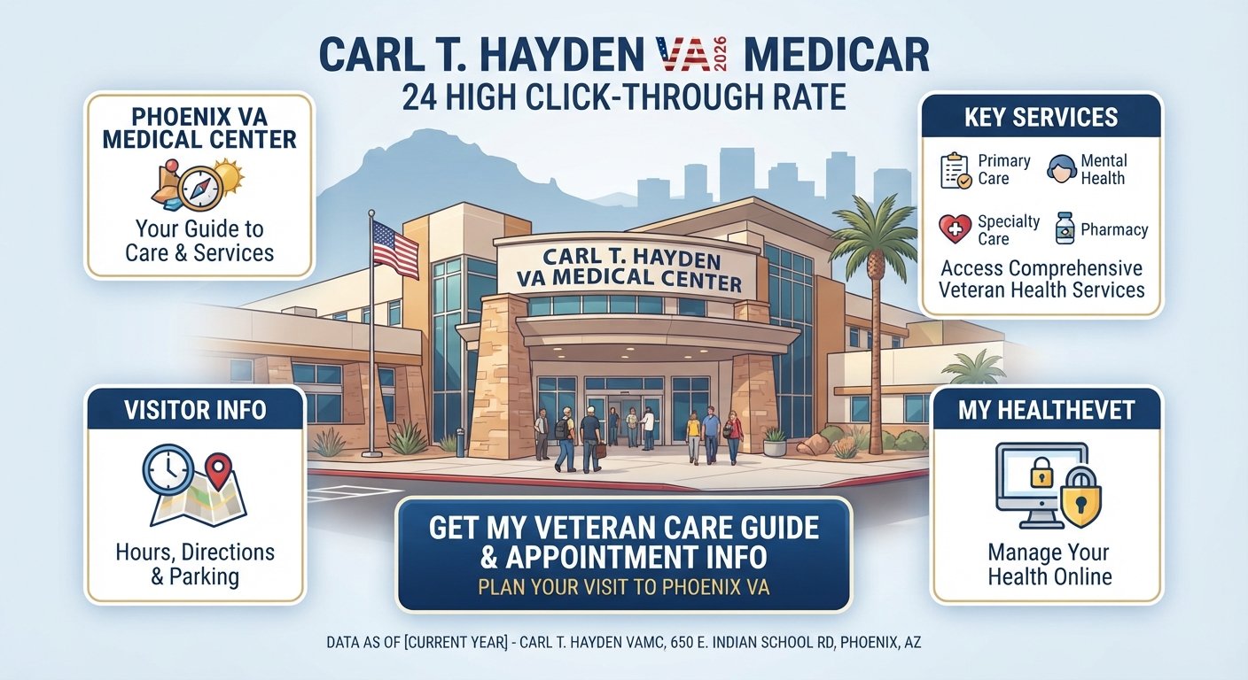 Phoenix VA hospital disability rating appointment