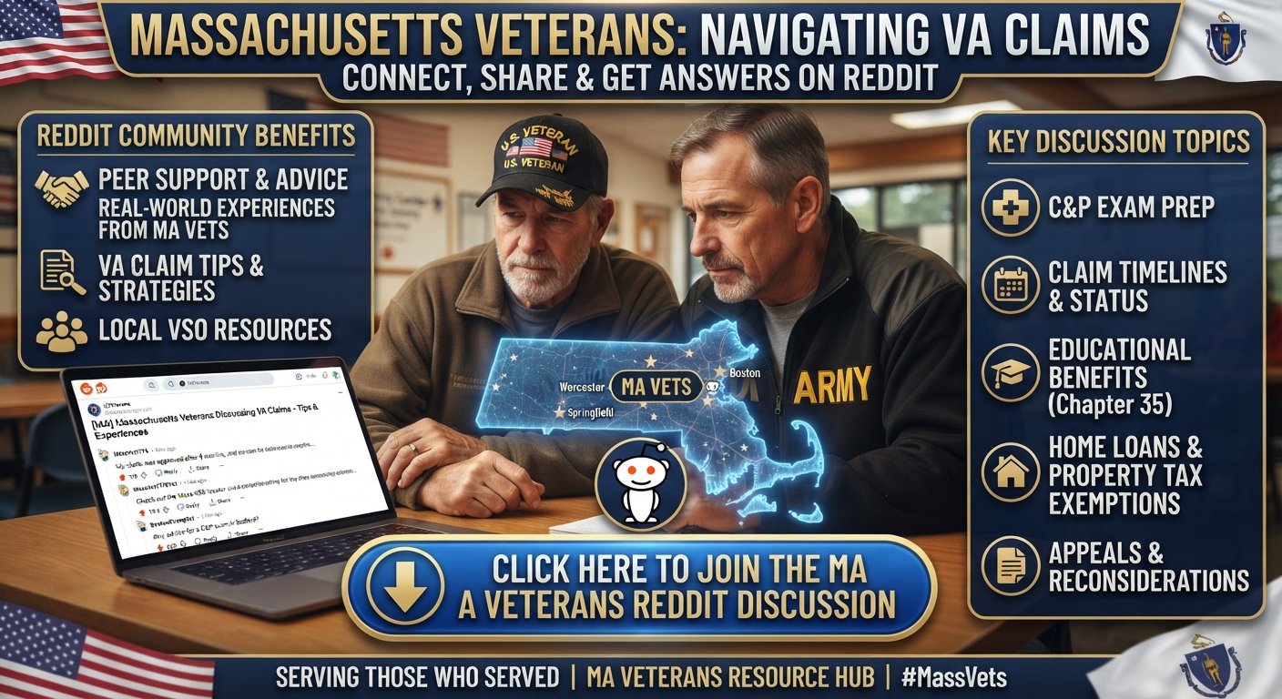 Reddit veterans benefits claims discussion Massachusetts