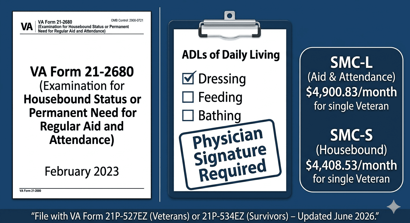 VA Form 21-2680 2026