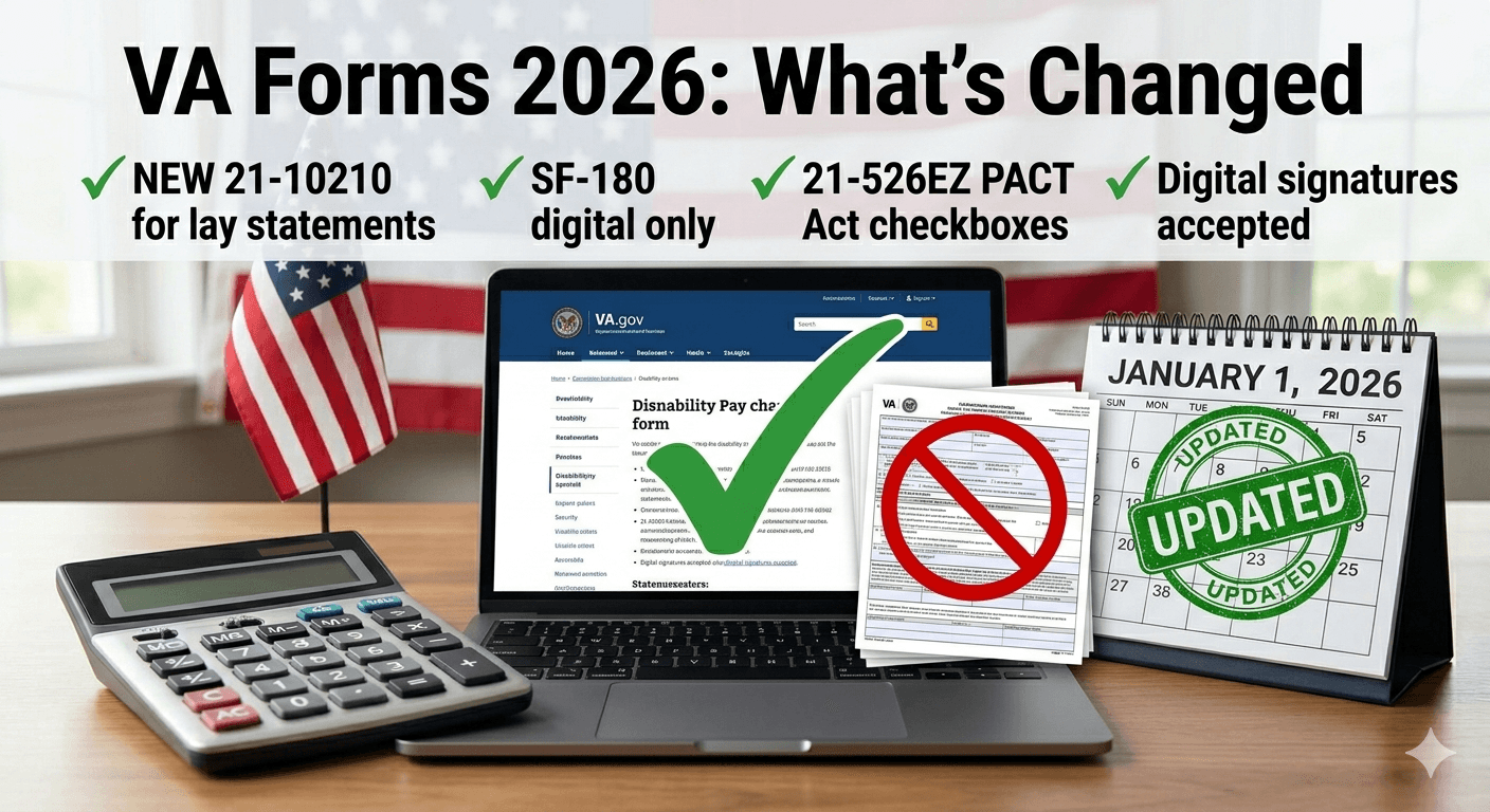 VA Forms 2026
