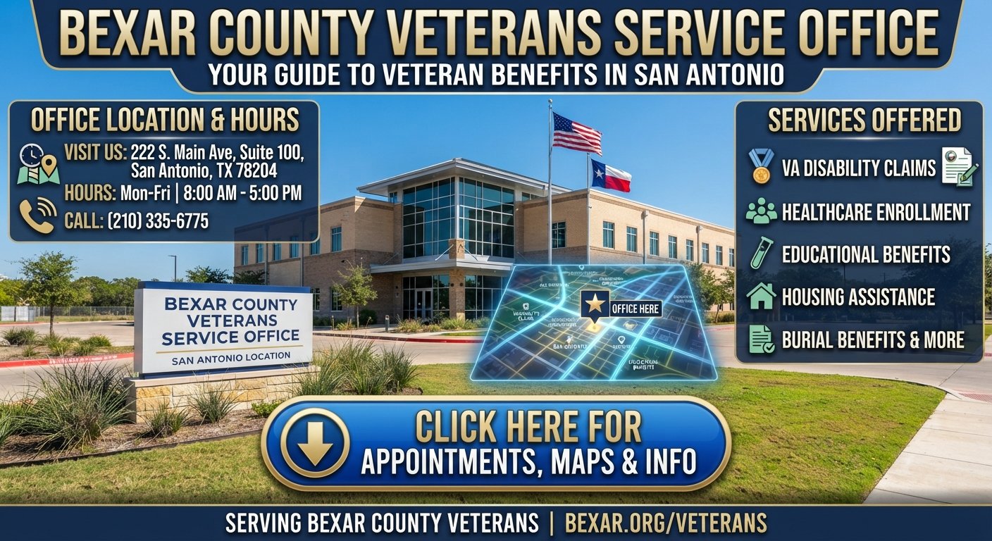 VA claims office San Antonio Texas