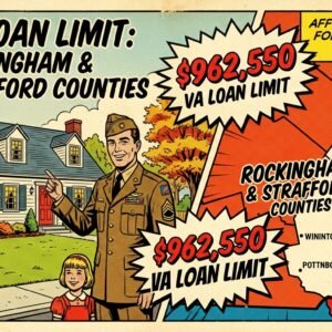VA loan New Hampshire rates