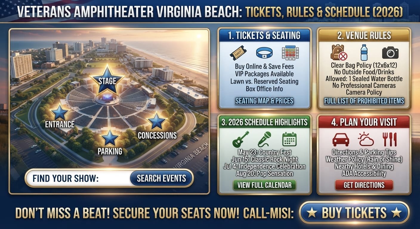Veterans Amphitheater Virginia Beach