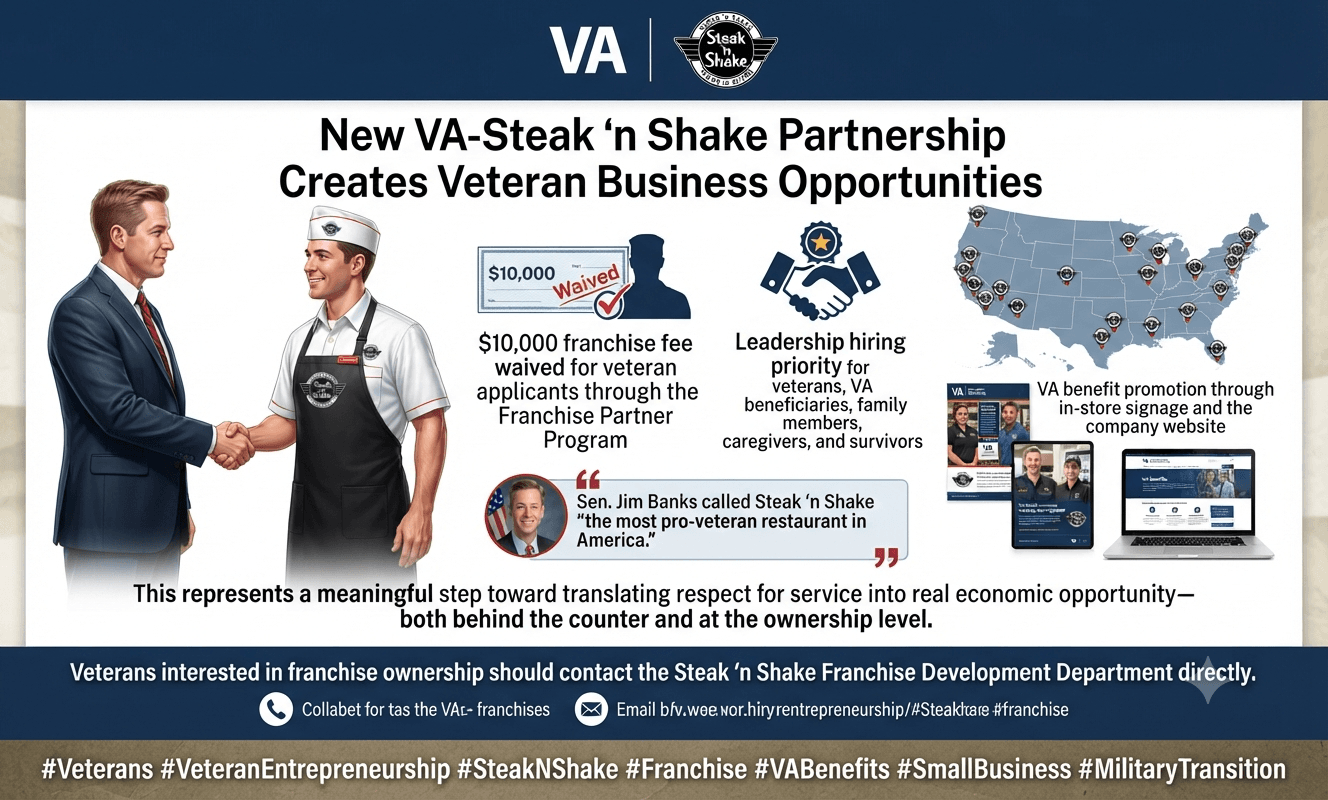 veterans steak n shake program